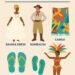 Complete Guide to Brazilian Clothing