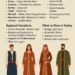 Complete Guide to Turkish Clothing